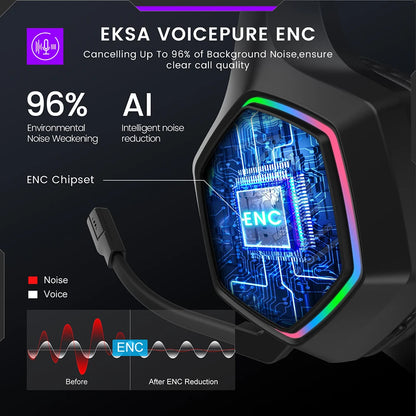 FTEX E1000 WT Wireless Gaming Headset 7.1 ENC Mic