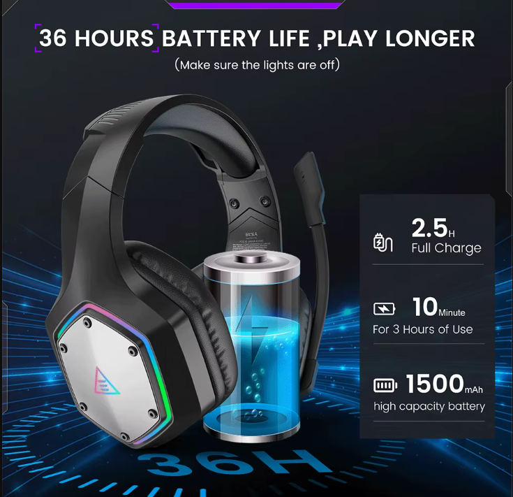 FTEX E1000 WT Wireless Gaming Headset 7.1 ENC Mic